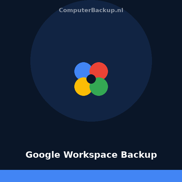 Google Workspace Backup - ComputerBackup.nl